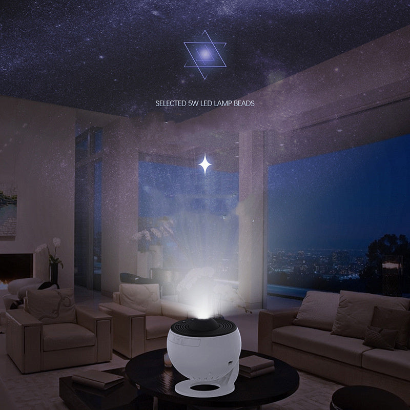 Starry sky projector