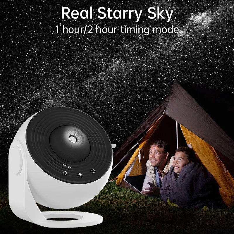 Starry sky projector